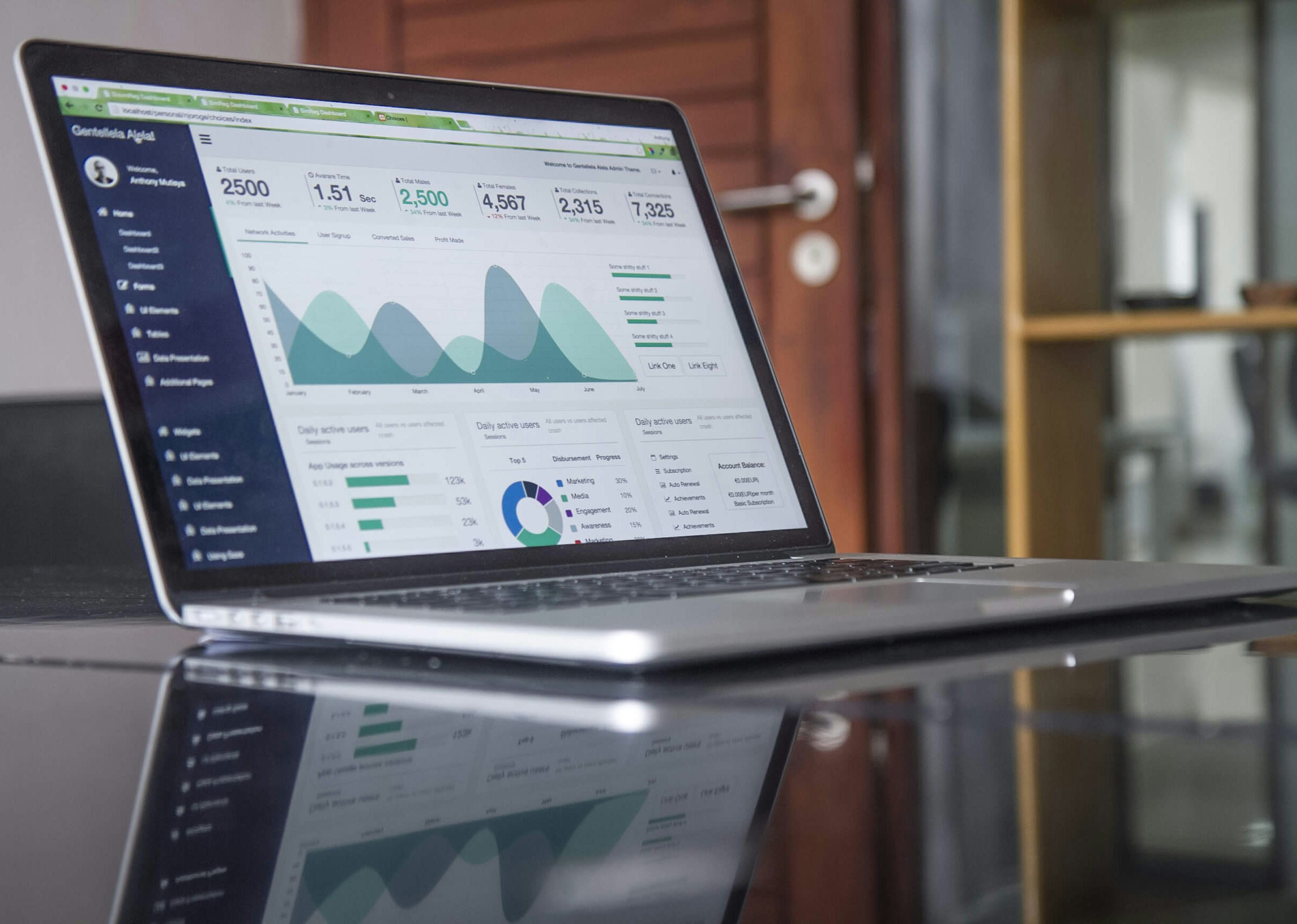 Image of computer with analytics page open